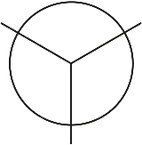 Your Own Brand, Marketing, and Development