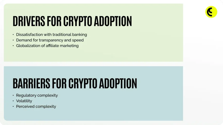 Drivers and barriers for cryptocurrency in marketing and advertising