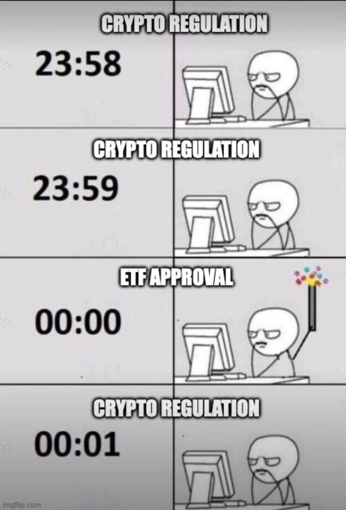 Coinspaid | Crypto Market Update - June 2024