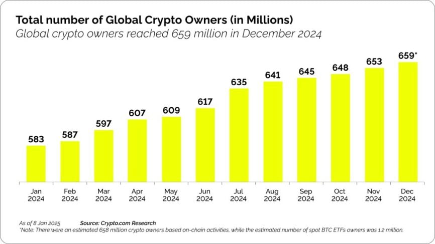 real-estate-and-crypto-payments_01-1024×576 Coinspaid | Real estate and crypto payments in 2025