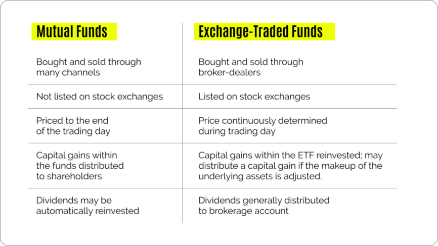 the_ETF_effect_01-1024×576 Coinspaid | The ETF Effect: How Bitcoin ETFs are Opening the Crypto Market to Institutional Investors